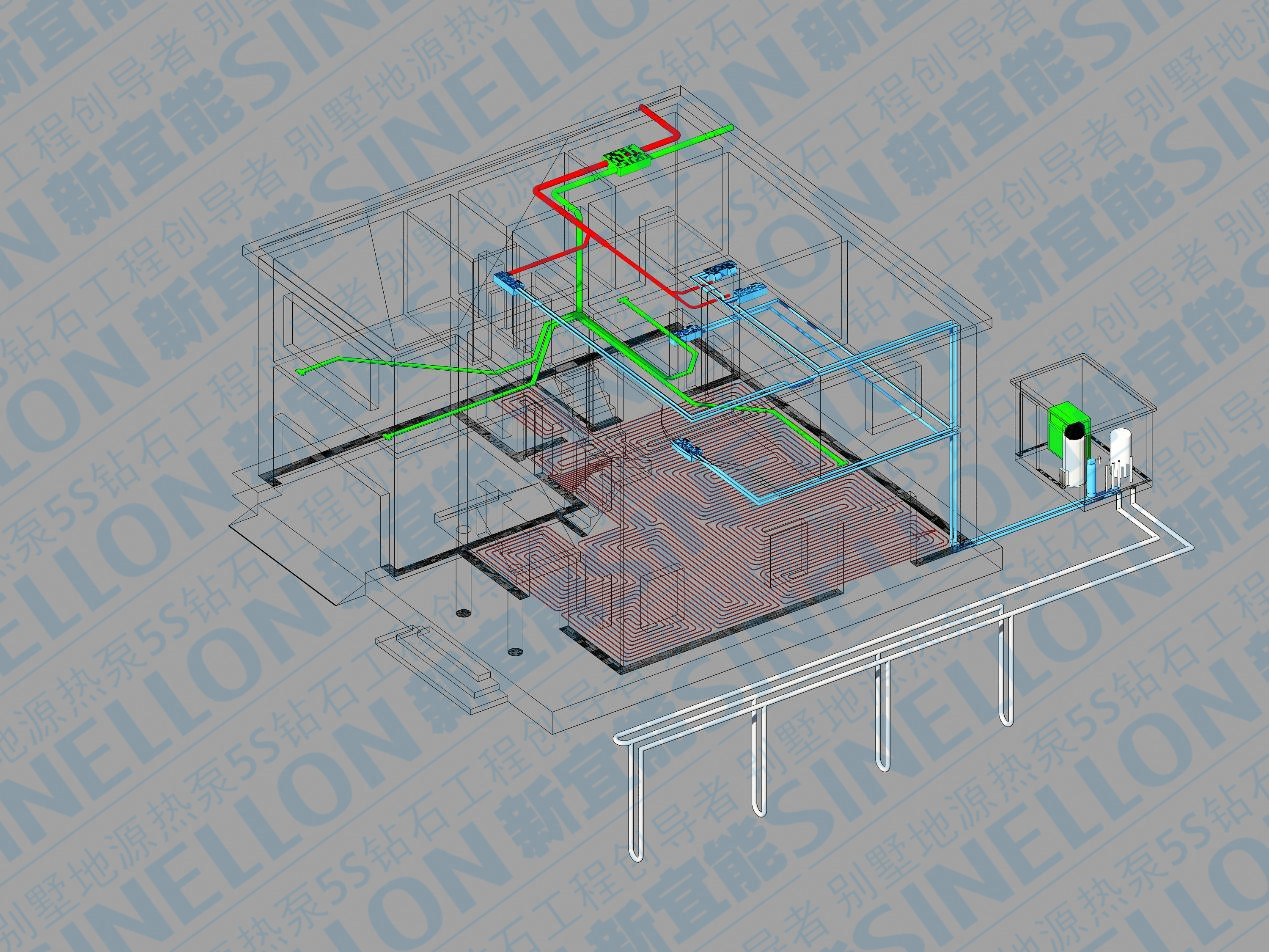 新宜能别墅地源热泵结构图